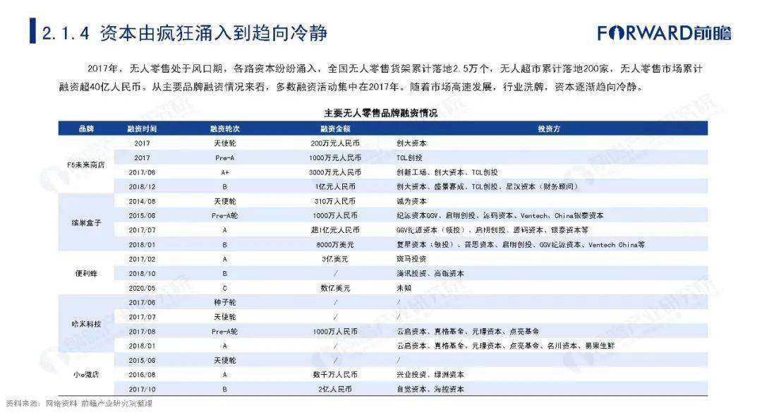 台湾报道2020年广东GDP_2020年中国无人经济市场研究报告(2)