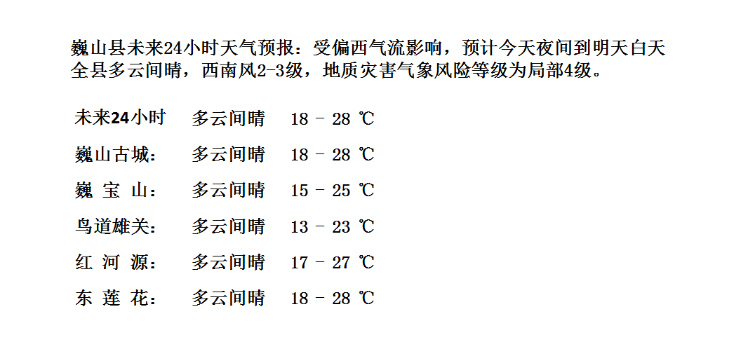 停电曲谱_停电了图片(2)