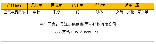 面料|格子尼丝纺引领冬天潮流趋势！