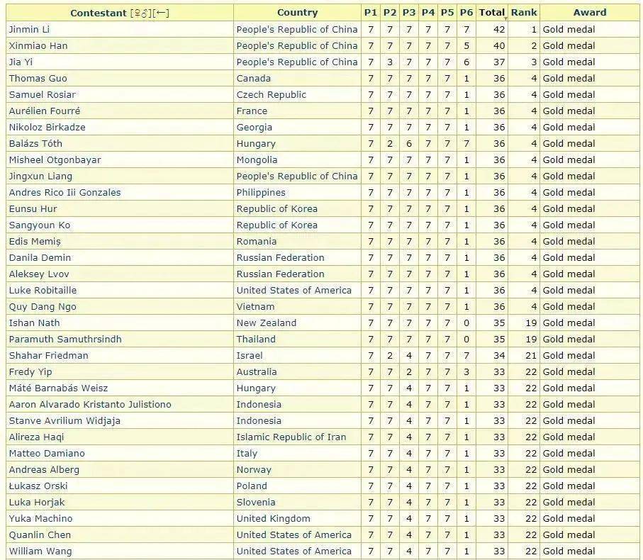 受疫情影响2020台湾g_2020台湾产业地图(3)