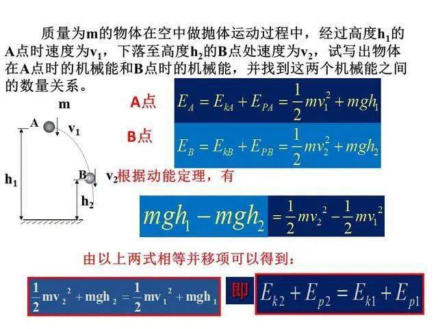 ‘乐鱼官网登录’
高中物理必修二 第四章 机械能守恒定律(图6) ‘乐鱼官网登录’
高中物理必修二 第四章 机械能守恒定律(图6)