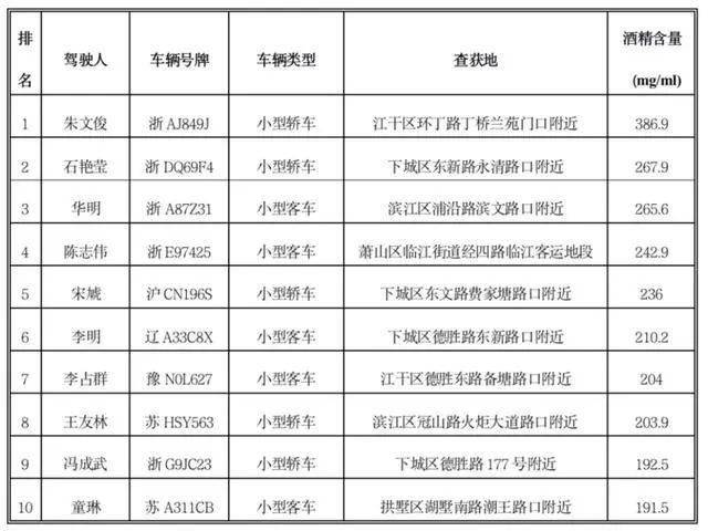 交通事故排名_交通事故图片(3)