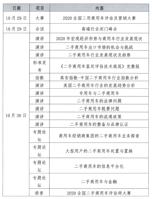 2020年江西省高安市G_高安市地图(2)