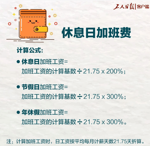 每月为啥只发21.75天工资？说法来了！