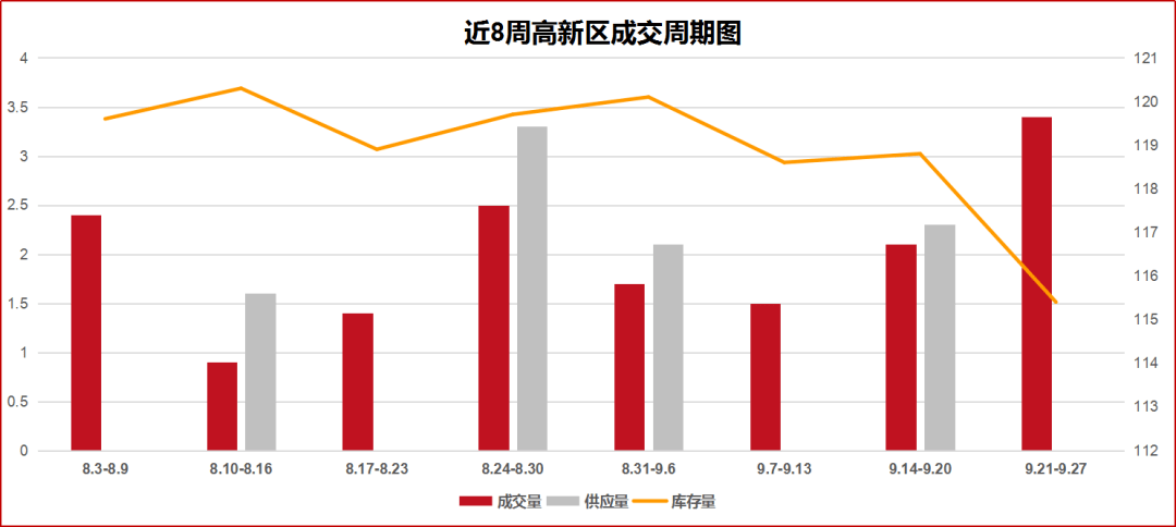 连云港市赣榆区的gdp_连云港各区县 东海县人口最多面积最大,赣榆区GDP第一(3)