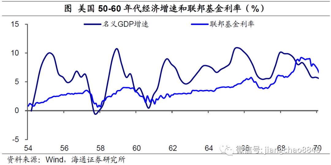 2020信贷规模人口数量_2020年残疾人口数量(3)