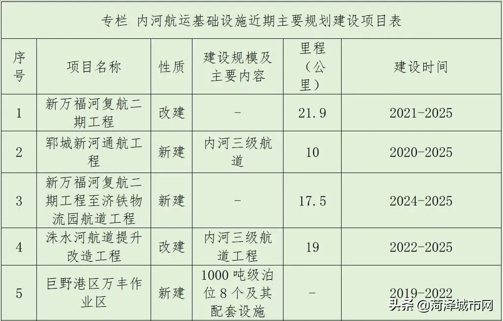 十四五是指哪年到哪一年 310c882c5f61452a88202d7de3ffaed1.png