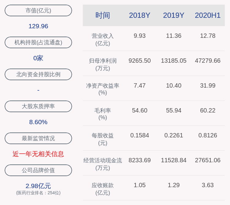 理邦老总_老总办公室(2)