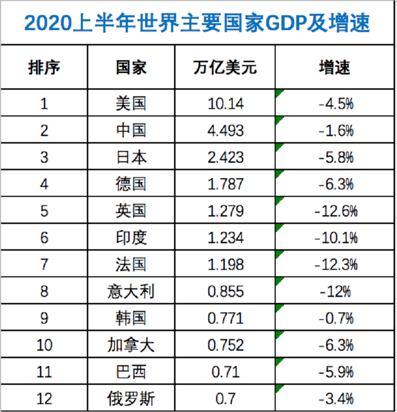 国家和政府十分重视人口问题_人口和健康问题图片(2)