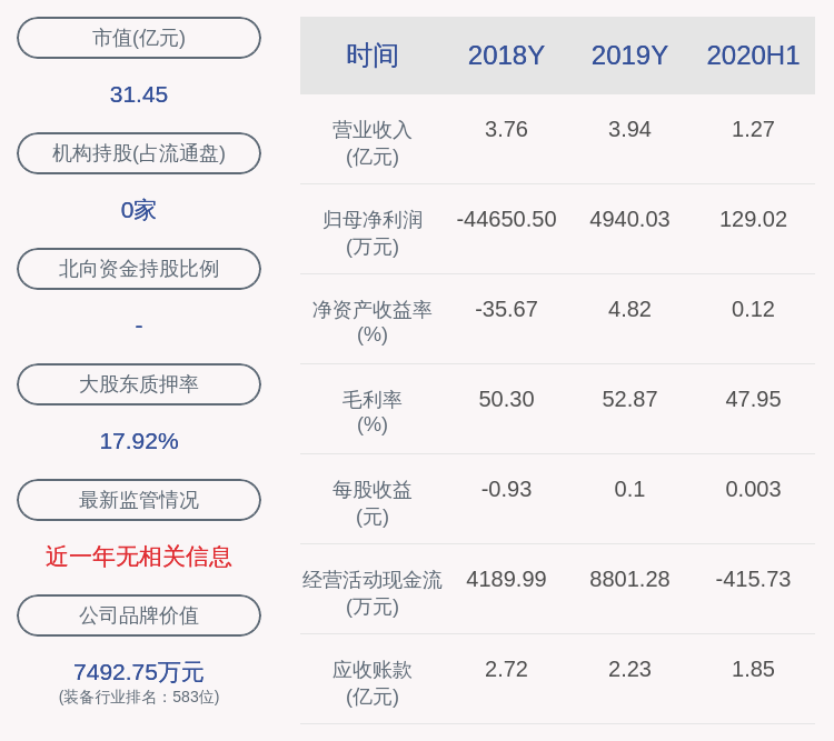 发布公告|中元股份：傅多、徐福轩累计减持约469万股，本次减持计划期限已届满