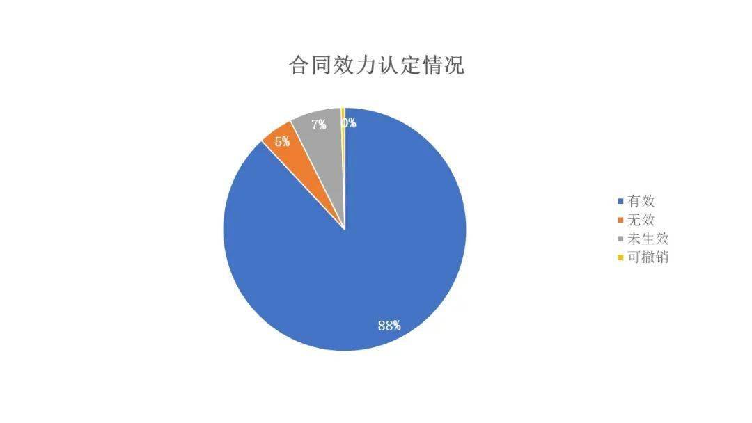 采矿权价款计入什么科目
