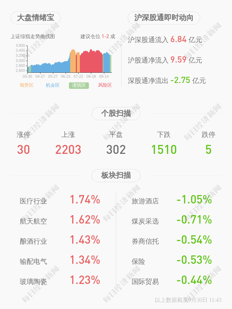 坏账|深交所向赢时胜发出关注函