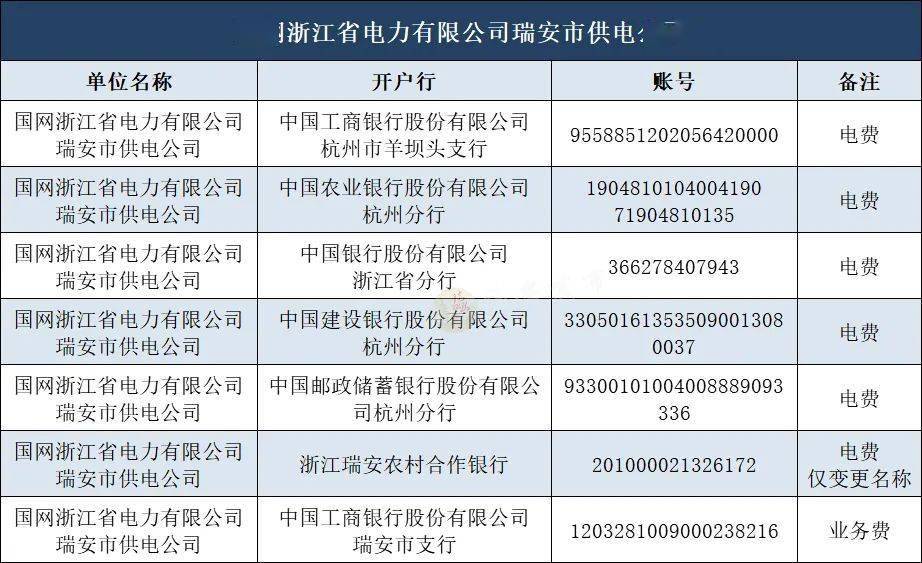 赣州电费与人口_赣州地图带人口数据(2)