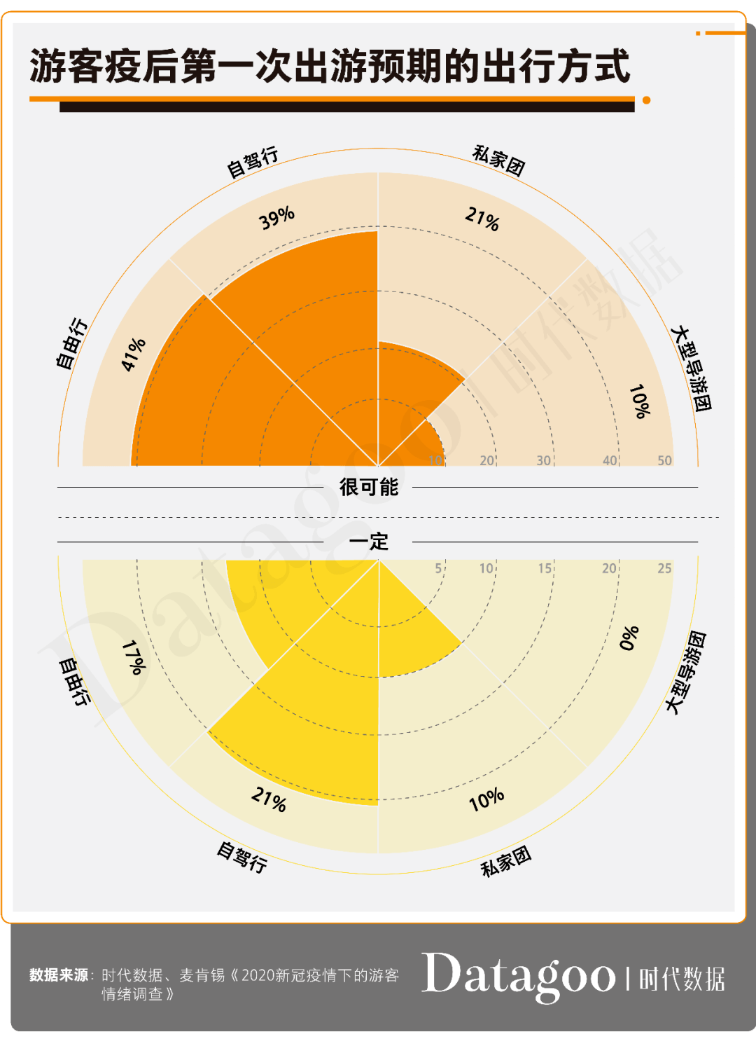 呼伦贝尔人口数量_呼伦贝尔大草原图片(3)