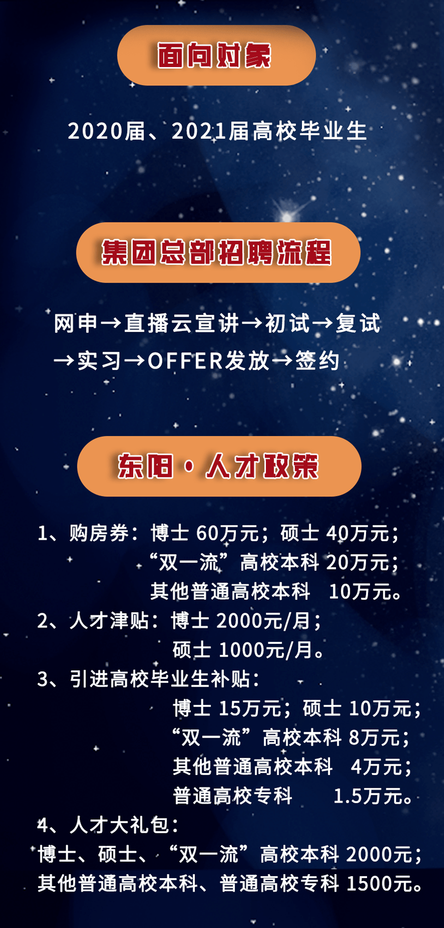 云康招聘_新区第四期招聘来袭 岗位已更新,点开试试(2)