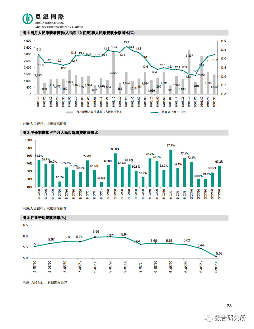 苏州2020下半年的经济总量_苏州园林