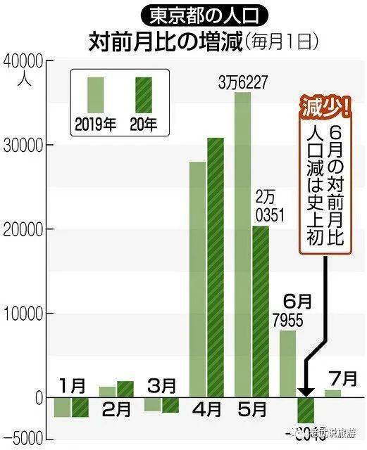 台湾人口首次出现负增长_台湾地图人口(3)