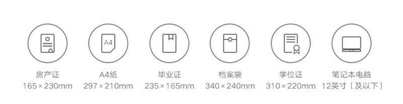 保险柜一直报警怎么办