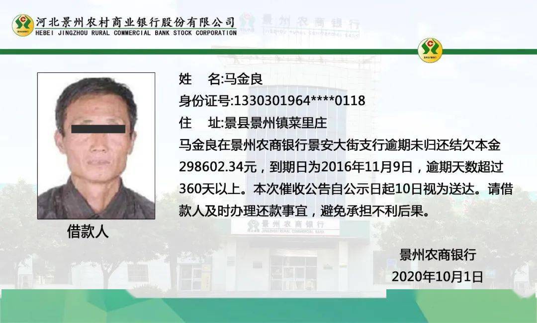 景县有多少人口_景县地图(3)