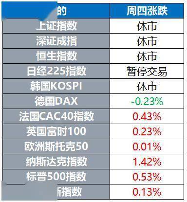 二手商品的交易价格能否计入GDP_广东统计局再度公告 2016深圳GDP达20078.58亿,首超广州
