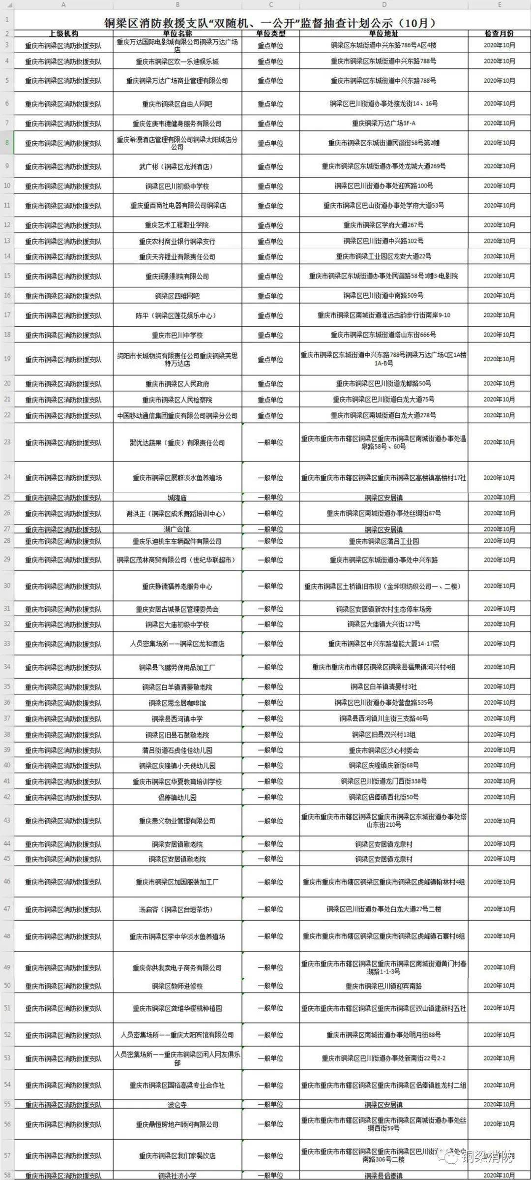 重庆铜梁计划2020年G_2020年铜梁高铁规划图