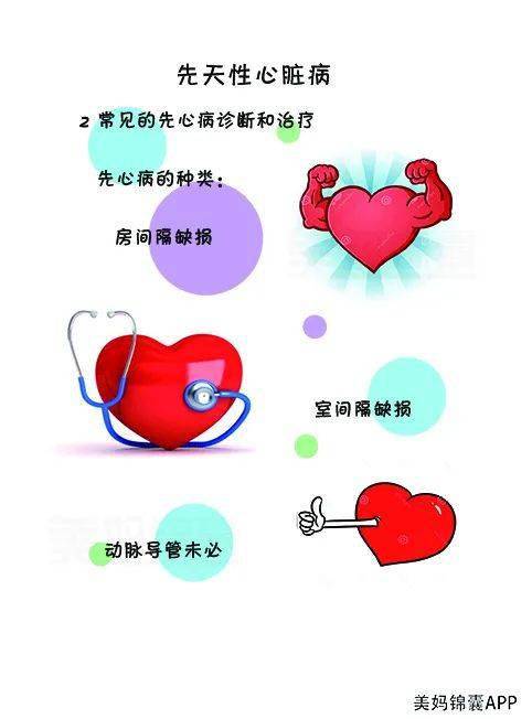 什么是心脏病的常见表现 7a94edc5fcc643a0a559fb516d7275a5.jpeg