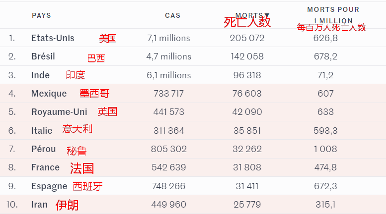 阳性|孩子自责：“可能是我传染的”【意·关注】列车员确诊阳性还上班！父母新冠病亡