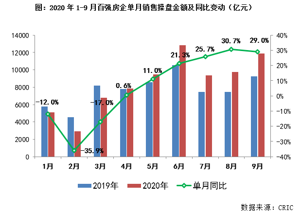 中国gdp增长视频背景动画_GDP在中国新五年规划中被历史性地淡化(3)