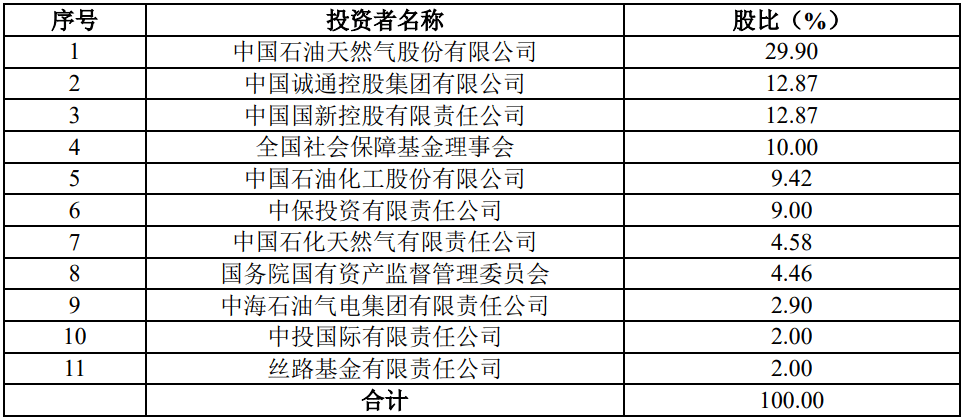 哪个国家可以买卖人口