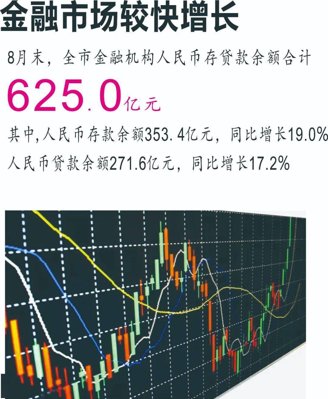 2020年8月份gdp增速_中国历年gdp增速图