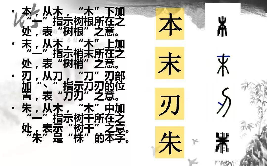汉字的造字方法——指事(附常见的指事字)
