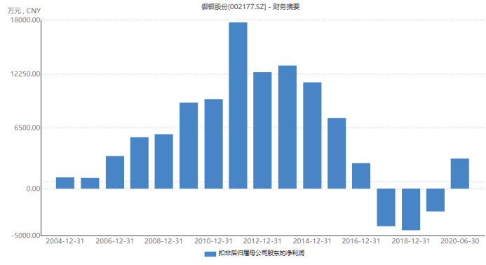 冲击|抱歉我没带着实体钱！移动支付冲击，ATM半年减少4万台，未来在何方？