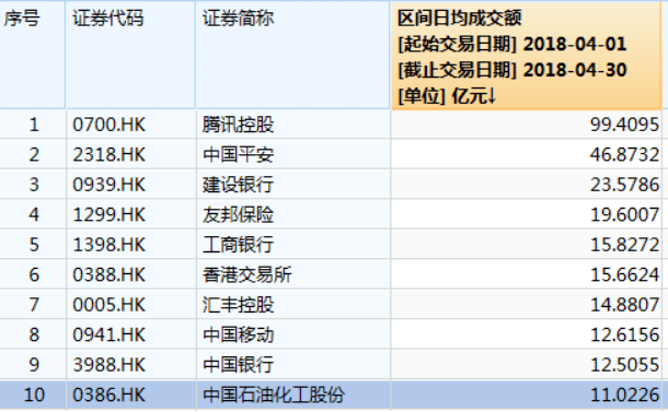 国际金融中心|一个时代结束！李小加将提前卸任！执掌港交所10年间披荆斩棘，支持香港成为更璀璨的国际金融中心