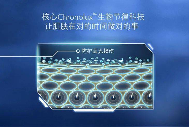 皮肤|2个小样=1个正装，雅诗兰黛小棕瓶套装降价了！价格直逼专柜3折