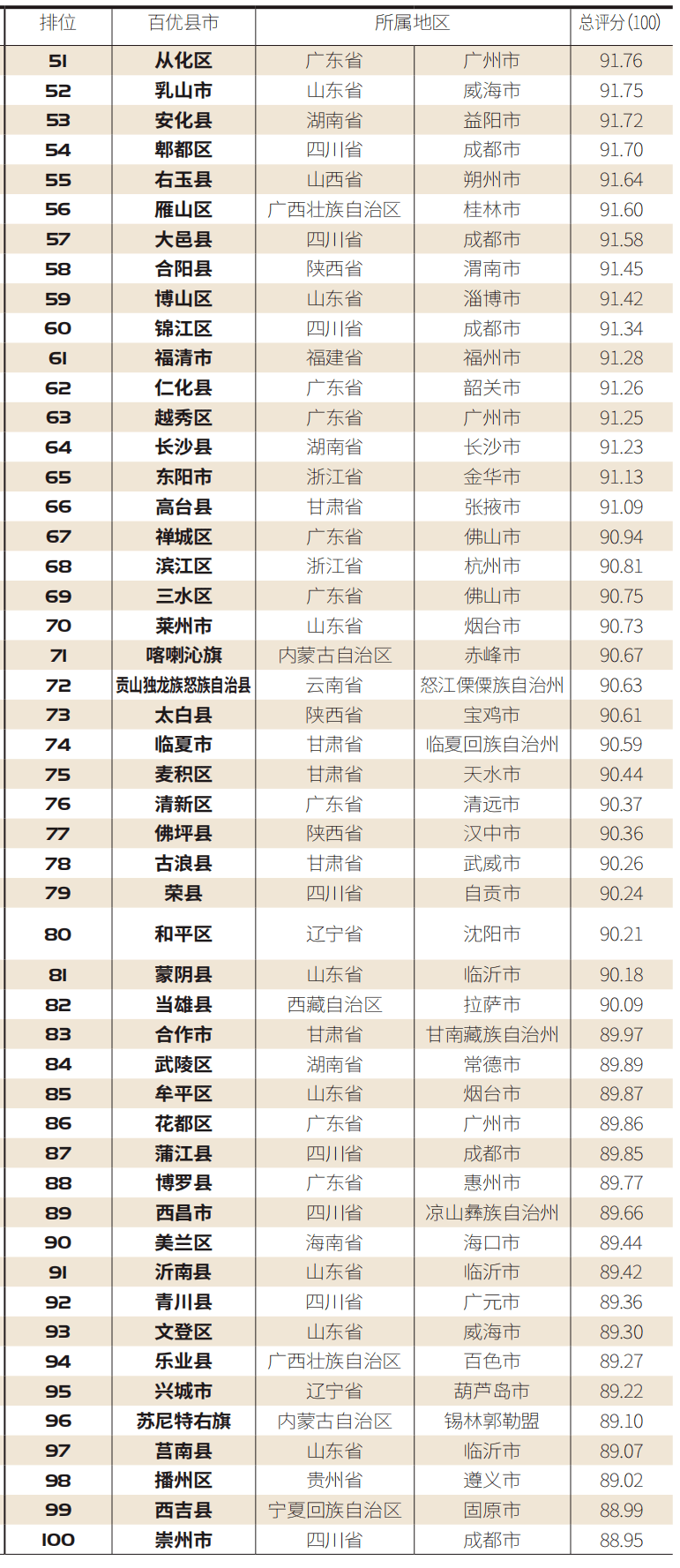 2020年莒南的gdp_莒南近几年的变化(3)