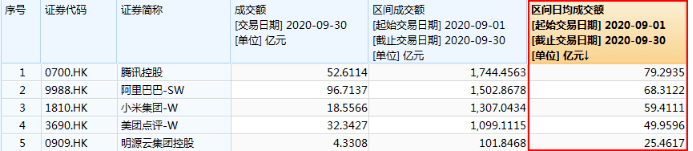 国际金融中心|一个时代结束！李小加将提前卸任！执掌港交所10年间披荆斩棘，支持香港成为更璀璨的国际金融中心