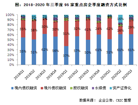 我国2020年第三季度G_2020第三季度手机销量