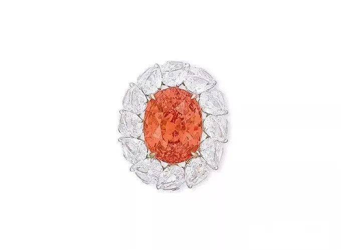 涨势|下一个矢车菊蓝宝石?价格不高却涨势凶猛,它是真正的投资潜力股!