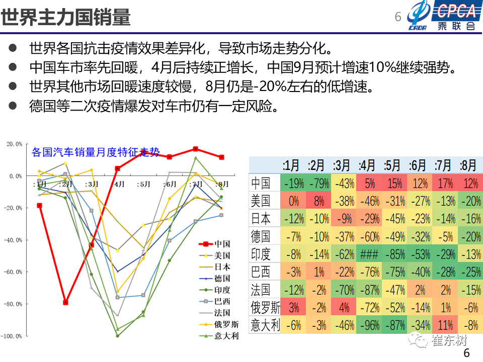 新冠疫情下的gdp_新冠疫情图片