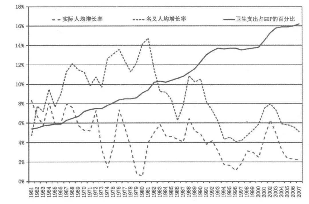 1900年各国人口_百年前的人们所预测的未来,一共实现了几个(2)