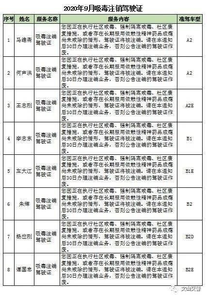 人口登记能查到吸毒史吗_吸毒的人(3)