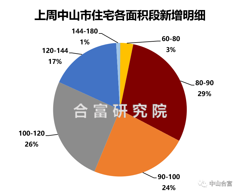 马鞍岛gdp_深中通道收费标准路费大概多少钱 解说(2)