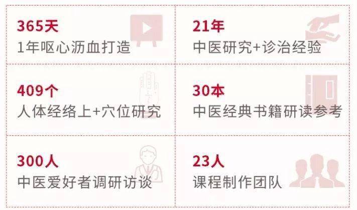 黄帝内经|38岁拿下彭于晏，6分长相却凭素颜艳压全场：懂的人知道，人家年轻的秘密都在这