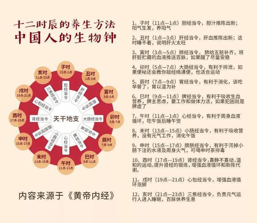 黄帝内经|38岁拿下彭于晏，6分长相却凭素颜艳压全场：懂的人知道，人家年轻的秘密都在这