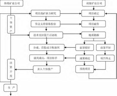文章配图-13