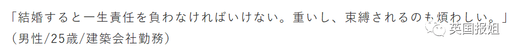 日本就快完了？年轻人：反正没钱，说啥也不结