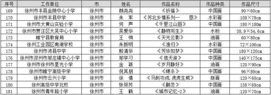 名单公示!快来看看,有你认识的老师吗?_手机搜狐网