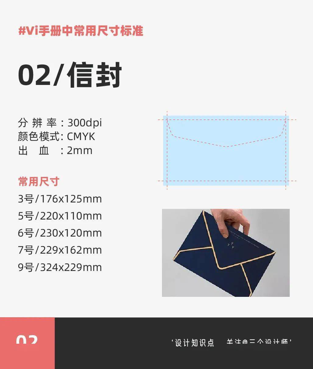 手册|Vi手册中常用尺寸标准