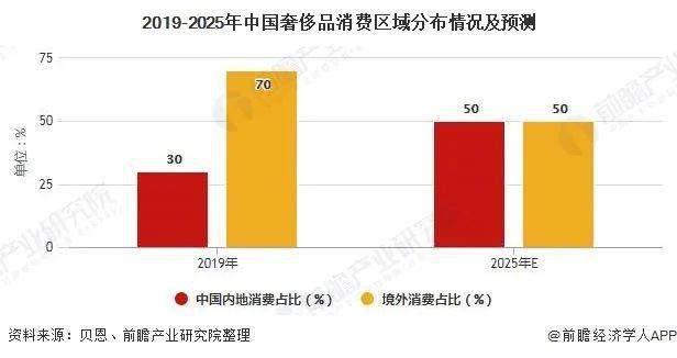巨头|重磅！阿里突放大招，联手全球巨头杀入这一大市场！4000亿A股龙头要慌了？