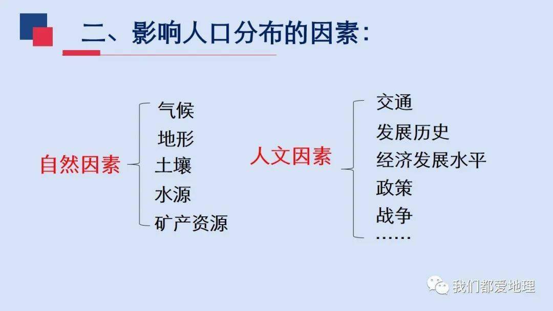 必修二人口分布知识点_高中数学必修二知识点